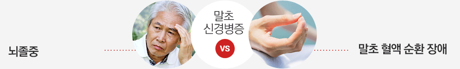 뇌졸중 vs(말초신경병증) 말초 혈액 순환 장애