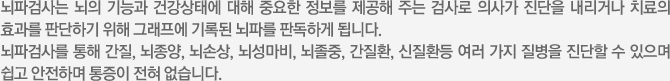 뇌파검사는 뇌의 기능과 건강상태에 대해 중요한 정보를 제공해 주는 검사로 의사가 진단을 내리거나 치료의 효과를 판단하기 위해 그래프에 기록된 뇌파를 판독하게 됩니다. 뇌파검사를 통해 간질, 뇌종양, 뇌손상, 뇌성마비, 뇌졸중, 간질환, 신질환등 여러 가지 질병을 진단할 수 있으며 쉽고 안전하며 통증이 전혀 없습니다.