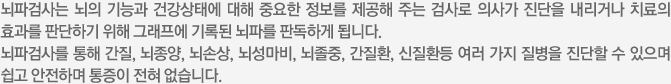 뇌파검사는 뇌의 기능과 건강상태에 대해 중요한 정보를 제공해 주는 검사로 의사가 진단을 내리거나 치료의 효과를 판단하기 위해 그래프에 기록된 뇌파를 판독하게 됩니다. 뇌파검사를 통해 간질, 뇌종양, 뇌손상, 뇌성마비, 뇌졸중, 간질환, 신질환등 여러 가지 질병을 진단할 수 있으며 쉽고 안전하며 통증이 전혀 없습니다.